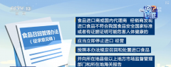 食物召回分几种形式？召回的食物若何措置？ 一